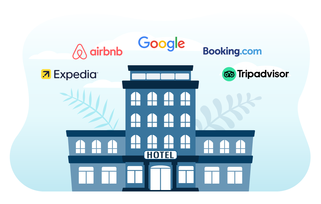 Hotel Visibility Channels